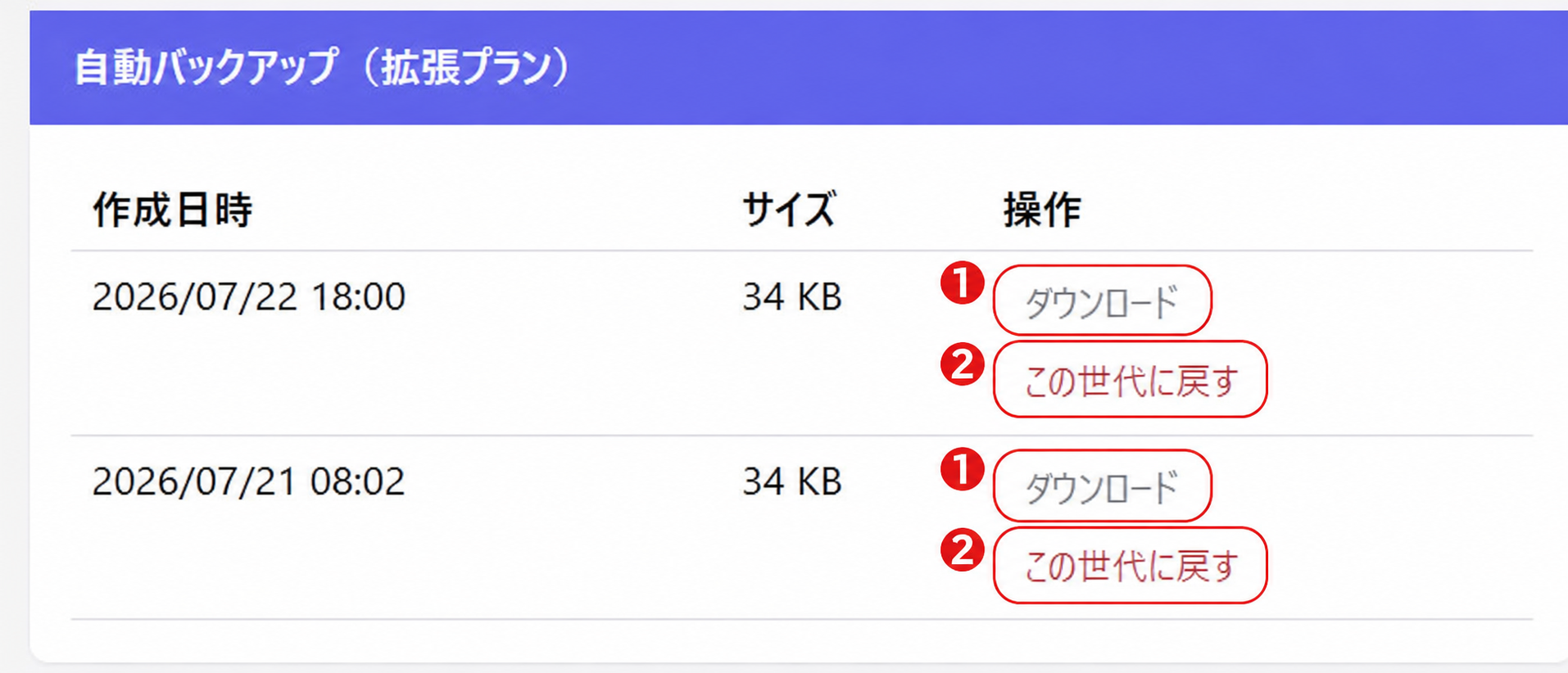 自動バックアップ世代一覧