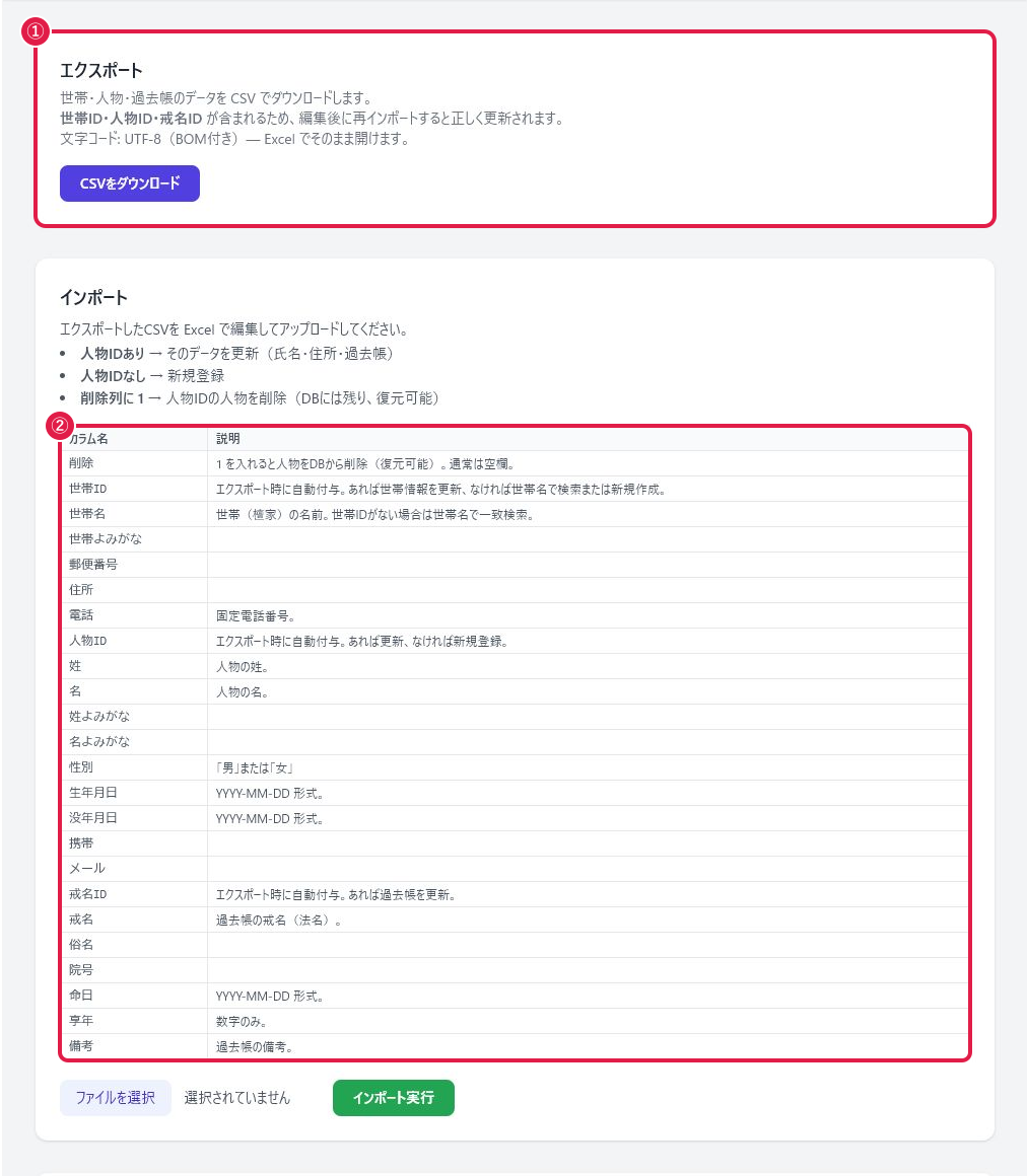 CSV・データ管理のエクスポートセクションとカラム説明一覧
