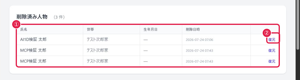 CSV・データ管理の削除済み人物一覧と復元ボタン