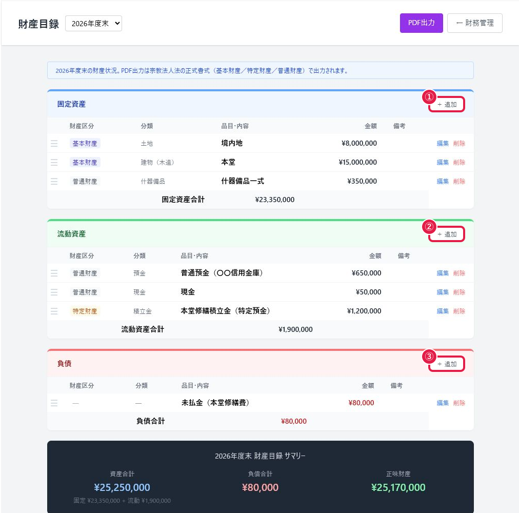 財務管理 財産目録