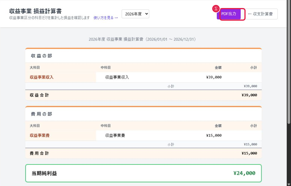 収益事業 損益計算書
