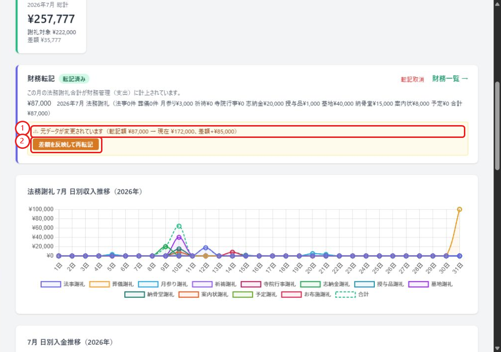 収入集計の差額検知・記帳を直す