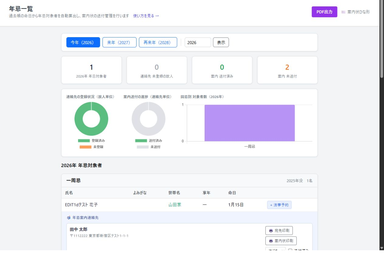年忌管理一覧画面