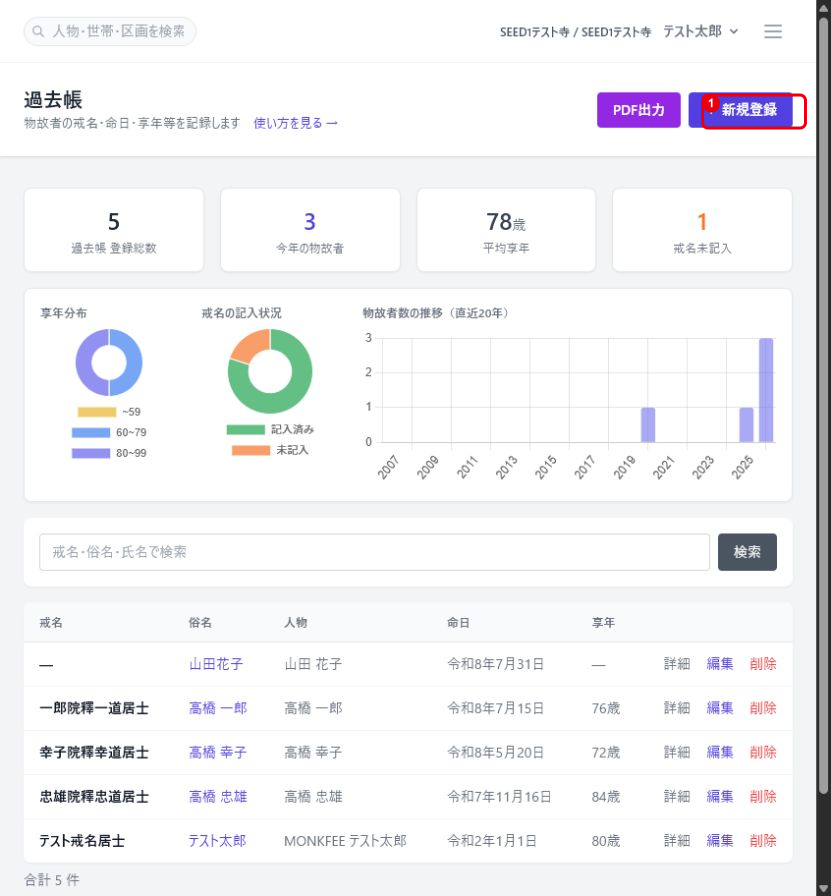 過去帳一覧画面