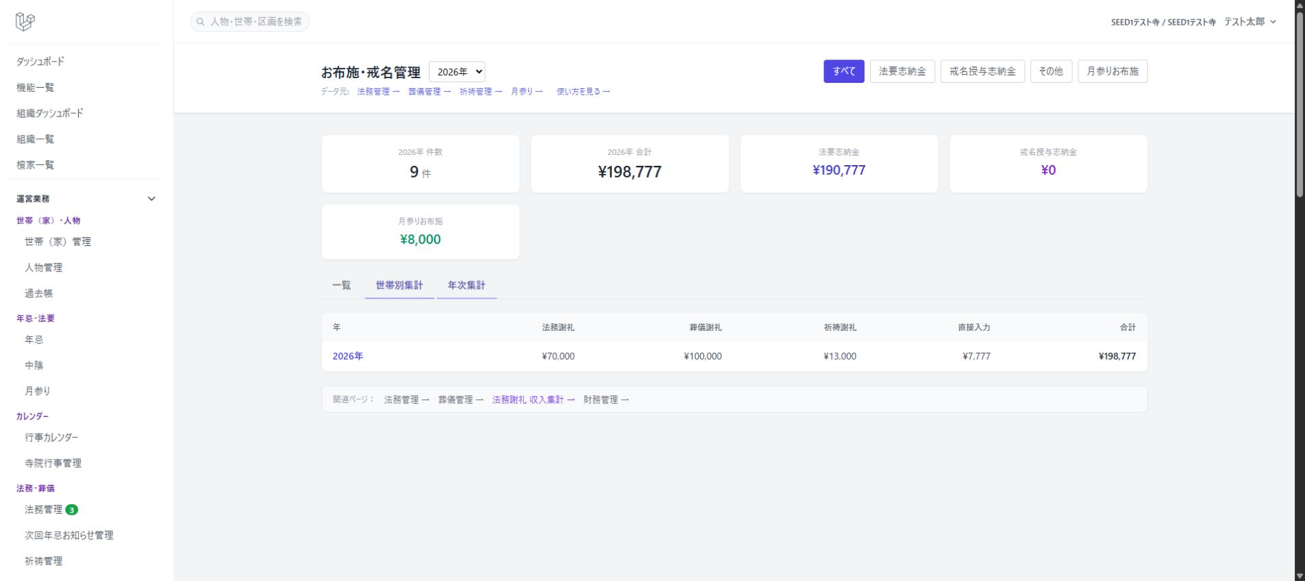 お布施・戒名管理 年次集計