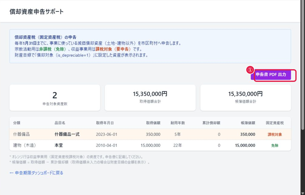 償却資産税の申告