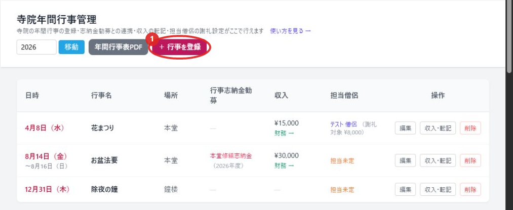 寺院行事管理の一覧画面