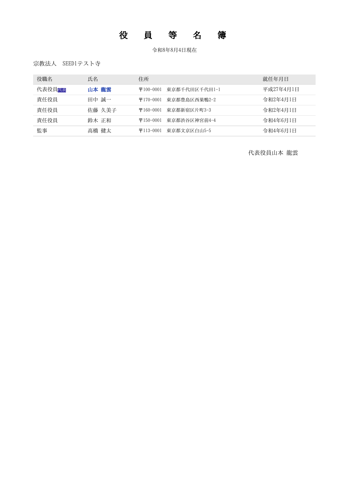 役員等名簿PDF